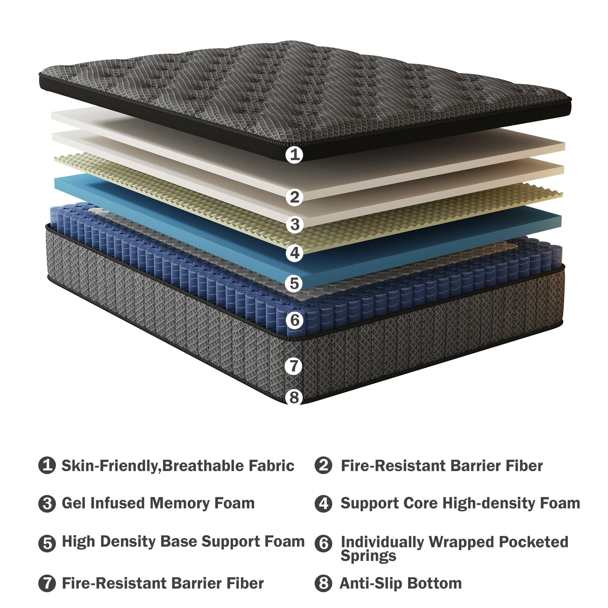HIKOS 12 inch King Mattress in a Box, Cooling Gel Memory Foam Hybrid Mattress with Individually Wrapped Pocket Coils, Medium Firm King Size Mattress, Pressure Relief for Adult